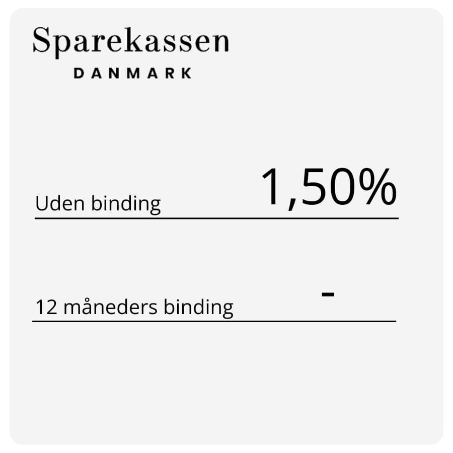 Sparekassen Danmark opsparingskonto